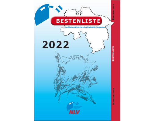 Abschließende Statistiken der Saison 2022 veröffentlicht