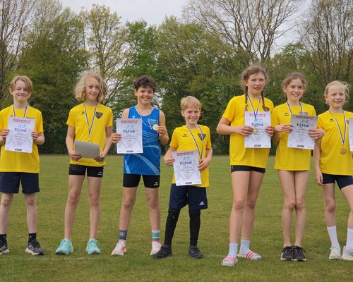 KiLa-Cup 2026 – Das Wochenende im Überblick