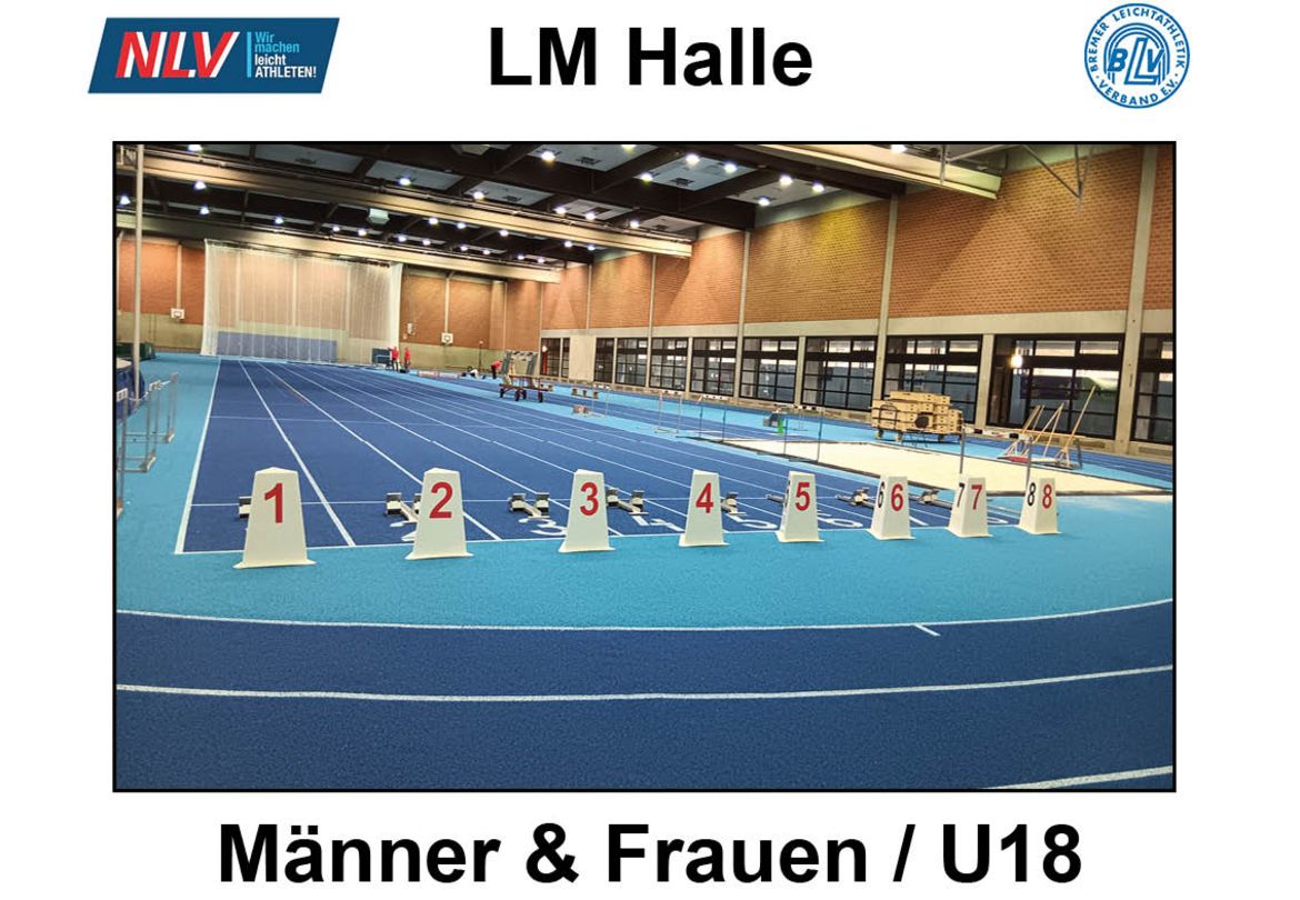LM Halle Mä+Fr / U18: Orga.gebühren, Zeitplan, Parken