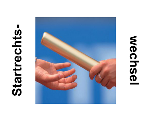 Wechsel des Startrechts 2020/2021